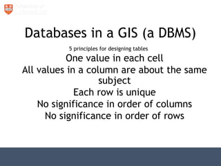 EMT366_lecture_GIS database linking spatial and attribute data-4.ppt