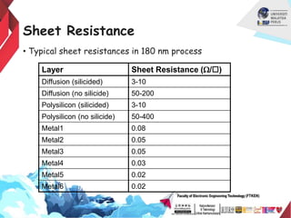 Sheet Resistance
• Typical sheet resistances in 180 nm process
Layer Sheet Resistance (W/)
Diffusion (silicided) 3-10
Diffusion (no silicide) 50-200
Polysilicon (silicided) 3-10
Polysilicon (no silicide) 50-400
Metal1 0.08
Metal2 0.05
Metal3 0.05
Metal4 0.03
Metal5 0.02
Metal6 0.02
 