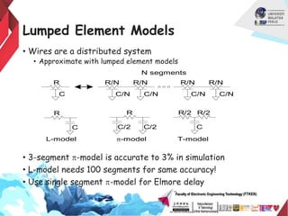 Lumped Element Models
• Wires are a distributed system
• Approximate with lumped element models
• 3-segment p-model is accurate to 3% in simulation
• L-model needs 100 segments for same accuracy!
• Use single segment p-model for Elmore delay
C
R
C/N
R/N
C/N
R/N
C/N
R/N
C/N
R/N
R
C
L-model
R
C/2 C/2
R/2 R/2
C
N segments
p-model T-model
 
