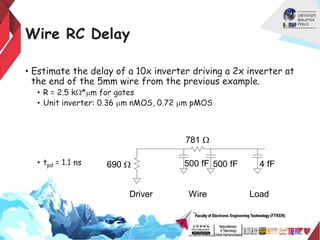 Wire RC Delay
• Estimate the delay of a 10x inverter driving a 2x inverter at
the end of the 5mm wire from the previous example.
• R = 2.5 kW*mm for gates
• Unit inverter: 0.36 mm nMOS, 0.72 mm pMOS
• tpd = 1.1 ns
781 W
500 fF 500 fF
Driver Wire
4 fF
Load
690 W
 