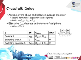 Crosstalk Delay
• Assume layers above and below on average are quiet
• Second terminal of capacitor can be ignored
• Model as Cgnd = Ctop + Cbot
• Effective Cadj depends on behavior of neighbors
• Miller effect
A B
Cadj
Cgnd Cgnd
B DV Ceff(A) MCF
Constant VDD Cgnd + Cadj 1
Switching with A 0 Cgnd 0
Switching opposite A 2VDD Cgnd + 2 Cadj 2
 