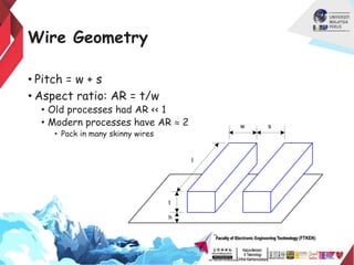 Wire Geometry
• Pitch = w + s
• Aspect ratio: AR = t/w
• Old processes had AR << 1
• Modern processes have AR  2
• Pack in many skinny wires
l
w s
t
h
 