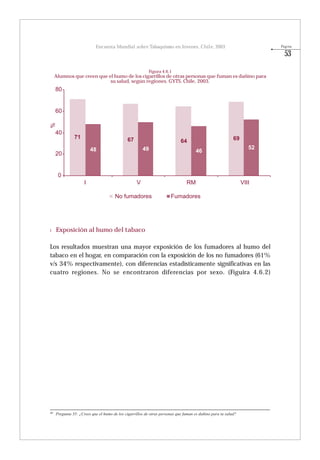 -	Encuesta Mundial de Tabaquismo en Jóvenes, (GYTS). Chile 2003 (Publicado en 2005). C. González, A. Guerrero, A. Burgos, M. Chiu.