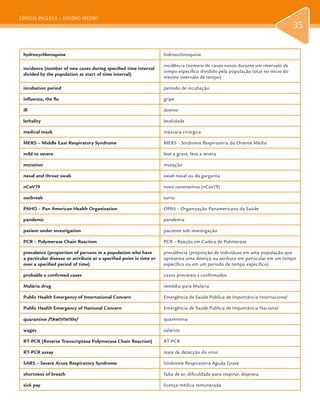 LÍNGUA INGLESA – ENSINO MÉDIO
35
hydroxychloroquine hidroxicloroquina
incidence (number of new cases during specified time interval
divided by the population at start of time interval)
incidência (número de casos novos durante um intervalo de
tempo específico dividido pela população total no início do
mesmo intervalo de tempo)
incubation period período de incubação
influenza, the flu gripe
ill doente
lethality letalidade
medical mask máscara cirúrgica
MERS – Middle East Respiratory Syndrome MERS – Síndrome Respiratória do Oriente Médio
mild to severe leve a grave, leve a severa
mutation mutação
nasal and throat swab swab nasal ou da garganta
nCoV19 novo coronavírus (nCov19)
outbreak surto
PAHO – Pan American Health Organization OPAS – Organização Panamericana da Saúde
pandemic pandemia
patient under investigation paciente sob investigação
PCR – Polymerase Chain Reaction PCR – Reação em Cadeia de Polimerase
prevalence (proportion of persons in a population who have
a particular disease or attribute at a specified point in time or
over a specified period of time)
prevalência (proporção de indivíduos em uma população que
apresenta uma doença ou atributo em particular em um tempo
específico ou em um período de tempo específico)
probable x confirmed cases casos prováveis x confirmados
Malária drug remédio para Malária
Public Health Emergency of International Concern Emergência de Saúde Pública de Importância Internacional
Public Health Emergency of National Concern Emergência de Saúde Pública de Importância Nacional
quarantine /ˈkwɔrənˌtin/ quarentena
wages salários
RT-PCR (Reverse Transcriptase Polymerase Chain Reaction) RT-PCR
RT-PCR assay teste de detecção do vírus
SARS – Severe Acute Respiratory Syndrome Síndrome Respiratória Aguda Grave
shortness of breath falta de ar, dificuldade para respirar, dispneia
sick pay licença médica remunerada
 