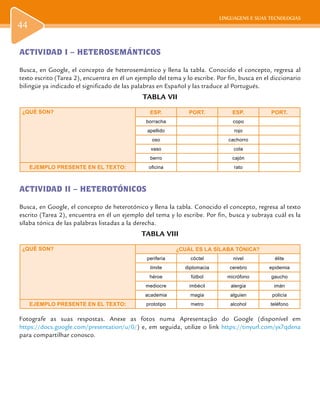 LINGUAGENS E SUAS TECNOLOGIAS
44
ACTIVIDAD I – HETEROSEMÁNTICOS
Busca, en Google, el concepto de heterosemántico y llena la tabla. Conocido el concepto, regresa al
texto escrito (Tarea 2), encuentra en él un ejemplo del tema y lo escribe. Por fin, busca en el diccionario
bilingüe ya indicado el significado de las palabras en Español y las traduce al Portugués.
TABLA VII
¿QUÉ SON? ESP. PORT. ESP. PORT.
borracha copo
apellido rojo
oso cachorro
vaso cola
berro cajón
EJEMPLO PRESENTE EN EL TEXTO: oficina rato
ACTIVIDAD II – HETEROTÓNICOS
Busca, en Google, el concepto de heterotónico y llena la tabla. Conocido el concepto, regresa al texto
escrito (Tarea 2), encuentra en él un ejemplo del tema y lo escribe. Por fin, busca y subraya cuál es la
sílaba tónica de las palabras listadas a la derecha.
TABLA VIII
¿QUÉ SON? ¿CUÁL ES LA SÍLABA TÓNICA?
periferia cóctel nivel élite
límite diplomacia cerebro epidemia
héroe fútbol micrófono gaucho
mediocre imbécil alergia imán
academia magia alguien policía
EJEMPLO PRESENTE EN EL TEXTO: prototipo metro alcohol teléfono
Fotografe as suas respostas. Anexe as fotos numa Apresentação do Google (disponível em
https://docs.google.com/presentation/u/0/) e, em seguida, utilize o link https://tinyurl.com/yx7qdena
para compartilhar conosco.
 