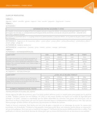 LÍNGUA ESPANHOLA – ENSINO MÉDIO
45
CLAVE DE RESPUESTAS
TAREA 2
algunos – salud – mochila – graves – espacio – mes – acción – pequeño – respiración – invento
TAREA 3
ACTIVIDAD I
DIFERENCIAS ENTRE UN IDIOMA Y OTRO
En Español, el pronombre se agrega al final de la palabra (énclisis) a causa del infinitivo, sin la presencia de guion medio (-) como en
Portugués. Por otro lado, su correspondencia al Portugués admite dos formas correctas de colocación pronominal – antes del verbo
(proclisis) o después (enclisis).
En Español, el pronombre átono ‘lo’ se agrega al final de la palabra (énclisis) a causa del infinitivo, sin la presencia de guion medio (-) como
en Portugués.
ACTIVIDAD II - Sugerencias de respuestas: plato – prato; plaza – praça; plata – prata; plateado(a) – prateado(a); placer –
prazer; plaga – praga etc.
ACTIVIDAD III - bebé(s)/ excêntrico
ACTIVIDAD IV - compromiso – travesso – prisa – interés – acesso – sosiego – permissão
TAREA 4
ACTIVIDAD I - HETEROSEMÁNTICOS
¿QUÉ SON?
Los heterosemánticos son palabras semejantes en
la grafía y en la pronunciación del Portugués y del
Español, pero tienen significados diferentes en cada
lengua. Son conocidos también como “falsos amigos” o
“falsos cognatos”.
ESP. PORT. ESP. PORT.
borracha bêbada copo floco
apellido sobrenome rojo vermelho
oso urso cachorro filhote
vaso copo cola fila
berro agrião cajón gaveta
EJEMPLO PRESENTE EN EL TEXTO: oficina escritório rato momento
ACTIVIDAD II - HETEROTÓNICOS
¿QUÉ SON?
Los heterotónicos son palabras que en Portugués
y en Español poseen el mismo significado, pero su
sílaba tónica cambia de una lengua a otra, así, cambia
también su forma de pronunciar.
¿CUÁL ES LA SÍLABA TÓNICA?
periFEria CÓCtel niVEL Élite
LÍmite diploMAcia ceREbro epiDEmia
HÉroe FÚTbol miCRÓfono GAUcho
mediOcre imBÉcil aLERgia iMÁN
acaDEmia MAgia ALguien poliCÍA
EJEMPLO PRESENTE EN EL TEXTO: protoTIpo MEtro alcoHOL teLÉfono
TRANSCRIPCIÓN INTEGRAL DEL TEXTO
Quizás algunos le tallen de excéntrico, pero Cao Junjie prefiere definirse como un simple padre preocupado por la salud de
su bebé. “Diseñar e innovar son mis hobbies; me costó un mes entero diseñar esta especie de mochila de seguridad para
proteger a mi bebé”. Aunque es improbable que los bebés desarrollen los síntomas más graves del coronavirus, aún se
desconoce su efecto a largo plazo; por eso Cao quiso crear este espacio completamente aislado para su niño. Dice que sus
filtros protegen al bebé también de la polución y las emisiones de dióxido de carbono.
Tardó un mes en construirlo. Está hecho con una cuna de gato e inspirado en un videojuego de acción. Su esposa está
encantada con el resultado: “Todavía es muy pequeño como para poder llevar una máscara; podría afectar su respiración,
así que sería peligroso. Pero creo que su invento es muy seguro”. Y el diseño de Cao pronto podría producirse en cadena. Tras
publicarlo en internet, ha recibido decenas de ofertas para que su invento de Ciencia ficción se convierta en una realidad.
 