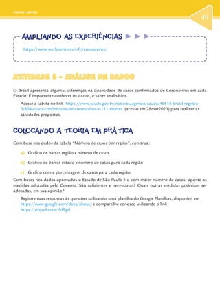 ENSINO MÉDIO
49
ATIVIDADE 2 – ANÁLISE DE DADOSATIVIDADE 2 – ANÁLISE DE DADOS
O Brasil apresenta algumas diferenças na quantidade de casos confirmados de Coronavírus em cada
Estado. É importante conhecer os dados, e saber analisá-los.
Acesse a tabela no link https://www.saude.gov.br/noticias/agencia-saude/46618-brasil-registra-
3-904-casos-confirmados-de-coronavirus-e-111-mortes (acesso em 28mar2020) para realizar as
atividades propostas.
COLOCANDO A TEORIA EM PRÁTICACOLOCANDO A TEORIA EM PRÁTICA
Com base nos dados da tabela “Número de casos por região”, construa:
a)	 Gráfico de barras região x número de casos
b)	 Gráfico de barras estado x número de casos para cada região
c)	 Gráfico com a porcentagem de casos para cada região.
Com bases nos dados apontados o Estado de São Paulo é o com maior número de casos, aponte as
medidas adotadas pelo Governo. São suficientes e necessárias? Quais outras medidas poderiam ser
adotadas, em sua opinião?
Registre suas respostas às questões utilizando uma planilha do Google Planilhas, disponível em
https://www.google.com/docs/about/ e compartilhe conosco utilizando o link
https://tinyurl.com/rbf9grl
AMPLIANDO AS EXPERIÊNCIASAMPLIANDO AS EXPERIÊNCIAS
https://www.worldometers.info/coronavirus/
 