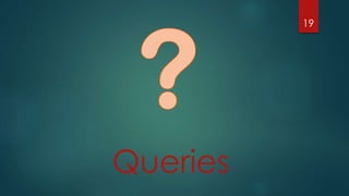 19
Queries
 