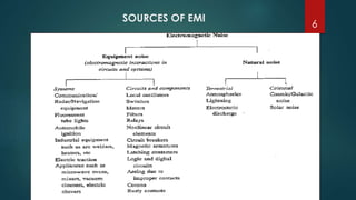 SOURCES OF EMI
6
 