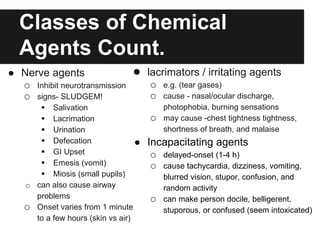 Classes of Chemical
Agents Count.
● Nerve agents
o Inhibit neurotransmission
o signs- SLUDGEM!
 Salivation
 Lacrimation
 Urination
 Defecation
 GI Upset
 Emesis (vomit)
 Miosis (small pupils)
o can also cause airway
problems
o Onset varies from 1 minute
to a few hours (skin vs air)
● lacrimators / irritating agents
o e.g. (tear gases)
o cause - nasal/ocular discharge,
photophobia, burning sensations
o may cause -chest tightness tightness,
shortness of breath, and malaise
● Incapacitating agents
o delayed-onset (1-4 h)
o cause tachycardia, dizziness, vomiting,
blurred vision, stupor, confusion, and
random activity
o can make person docile, belligerent,
stuporous, or confused (seem intoxicated)
 