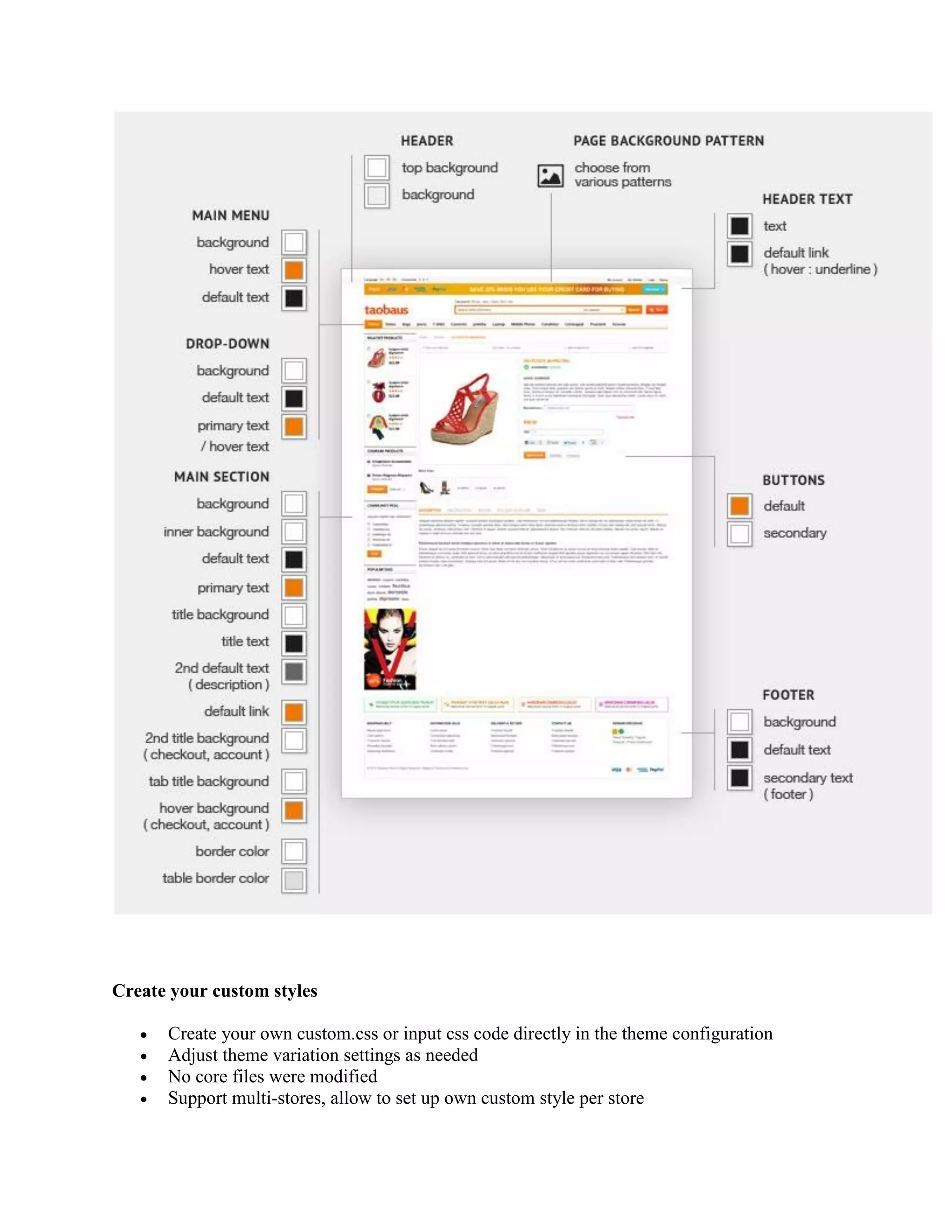 Create your custom styles
 Create your own custom.css or input css code directly in the theme configuration
 Adjust theme variation settings as needed
 No core files were modified
 Support multi-stores, allow to set up own custom style per store
 