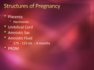 Placenta
   Hormones
Umbilical Cord
Amniotic Sac
Amniotic Fluid
   175 - 225 mL - 4 months
PROM
 