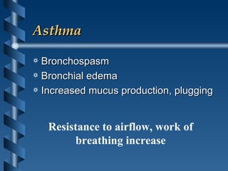 Asthma Bronchospasm Bronchial edema Increased mucus production, plugging Resistance to airflow, work of breathing increase 