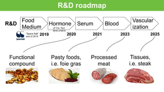 EmTechAsia 2020 (postponed) Cell-based meat