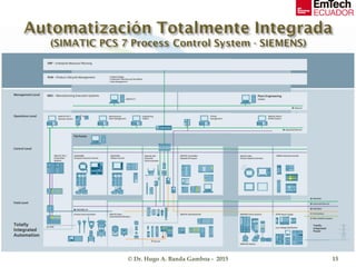 © Dr. Hugo A. Banda Gamboa - 2015 15
 