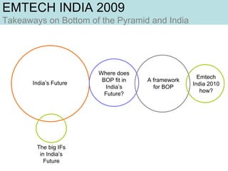 EMTECH INDIA 2009
Takeaways on Bottom of the Pyramid and India




                        Where does
                                                      Emtech
                                      A framework
                         BOP fit in
       India’s Future                               India 2010
                                        for BOP
                          India’s
                                                       how?
                          Future?




        The big IFs
         in India’s
           Future
 