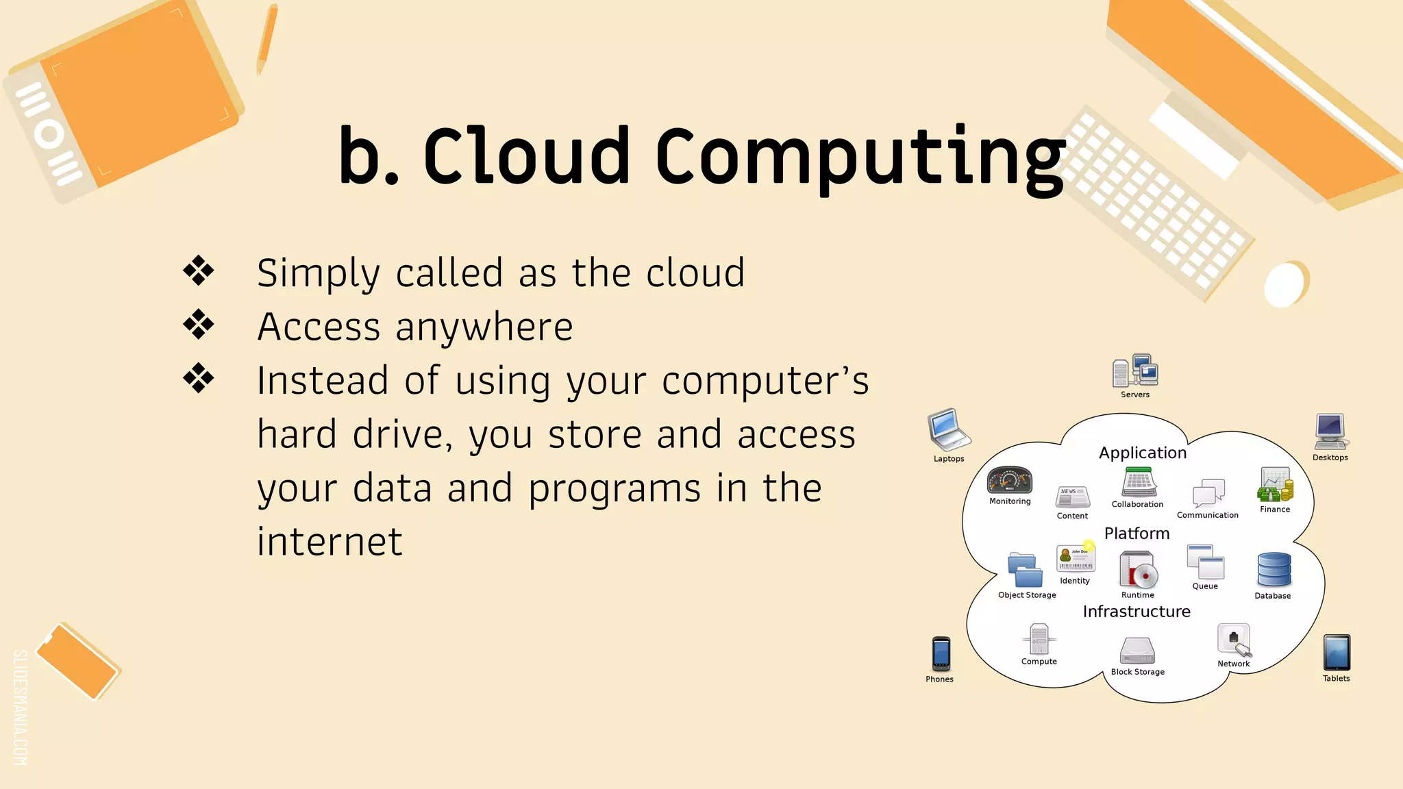 SLIDESMANIA.COM
b. Cloud Computing
❖ Simply called as the cloud
❖ Access anywhere
❖ Instead of using your computer’s
hard drive, you store and access
your data and programs in the
internet
 