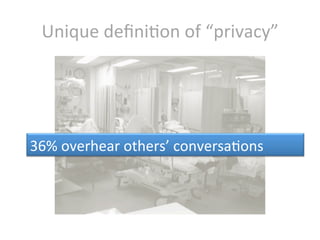 Unique	
  deﬁniKon	
  of	
  “privacy”	
  




36%	
  overhear	
  others’	
  conversaKons	
  
 