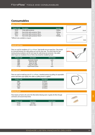 Emtelle FibreFlow Cable Ducts - Product Catalogue