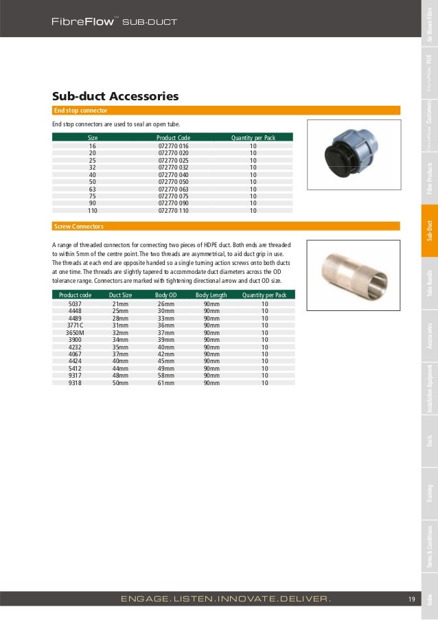 Emtelle FibreFlow Cable Ducts - Product Catalogue