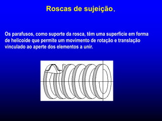 Roscas de sujeição.
Os parafusos, como suporte da rosca, têm uma superfície em forma
de helicoide que permite um movimento de rotação e translação
vinculado ao aperte dos elementos a unir.
 
