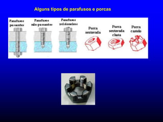 Alguns tipos de parafusos e porcas
 