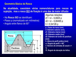 Na atualidade, coexistem várias nomenclaturas para roscas de
sujeição, mas a rosca ISO de fixação é uma das de maior difusão
• Na Rosca ISO se identificam:
• Passo p (normalizado em milímetros)
• Angulo entre flanco de 60°
Geometría Básica da Rosca
p : Passo da rosca (mm).
d: Diâmetro exterior (mm).
d1: Diâmetro interior [mm]
d2: Diâmetro médio [mm]
d3: Diâmetro de fundo do parafuso
[mm]
h: Altura do perfil prático [mm]
: Ângulo de perfil: = 60º
n: Número de entradas (É usual n =
1)
: Ângulo de elevação da hélice.
Algumas relações:
d1 = d – 0,0825 p
d2 = d – 0,06495 p
h = 0,54126 p
Porca
Parafuso
 