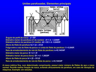 Ângulo do perfil da rosca: a = 60º.
Diâmetro menor do parafuso ( do núcleo): d1 = d - 1,2268P.
Diâmetro efetivo do parafuso ( médio): d2 = D2 = d - 0,6495P.
Altura do filete do parafuso he = (d – d1)/2
Folga entre a raiz do filete da porca e a crista do filete do parafuso: f = 0,045P.
Raio de arredondamiento de raiz do filete do parafuso rre=0,14434P
Diâmetro maior da porca: D = d + 2f
Diâmetro menor da porca (furo): D1 = d - 1,0825P
Altura do filete do porca hi = (D – D1)/2
Raio de arredondamiento de raiz do filete do porca rri=0,14434P
A rosca métrica fina, num determinado comprimento, possui maior número de filetes do que a rosca
normal. Permite melhor fixação da rosca, evitando afrouxamento do parafuso, em caso de vibração de
máquinas. Exemplo: em veículos.
Uniões parafusadas. Elementos principais
 