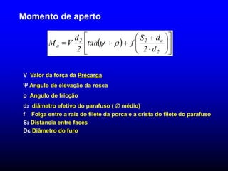 Momento de aperto
  


















2
c
2
2
a
d
2
d
S
f
tan
2
d
V
M 

V Valor da força da Précarga
Ψ Angulo de elevação da rosca
ρ Angulo de fricção
d2 diâmetro efetivo do parafuso (  médio)
f Folga entre a raiz do filete da porca e a crista do filete do parafuso
S2 Distancia entre faces
Dc Diâmetro do furo
 