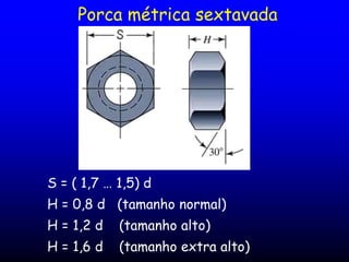 Porca métrica sextavada
S = ( 1,7 … 1,5) d
H = 0,8 d (tamanho normal)
H = 1,2 d (tamanho alto)
H = 1,6 d (tamanho extra alto)
 