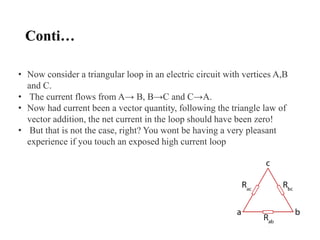 Conti…
• Now consider a triangular loop in an electric circuit with vertices A,B
and C.
• The current flows from A→ B, B→C and C→A.
• Now had current been a vector quantity, following the triangle law of
vector addition, the net current in the loop should have been zero!
• But that is not the case, right? You wont be having a very pleasant
experience if you touch an exposed high current loop
 