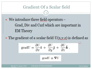 Em Gradient Visualization Em theory ppt converted(3) | PDF