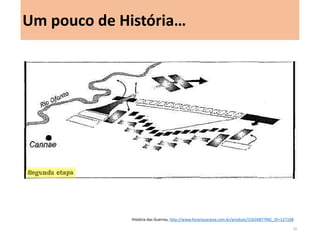 Um pouco de História… 
História das Guerras, http://www.livrariasaraiva.com.br/produto/1563487?PAC_ID=127108 
29  