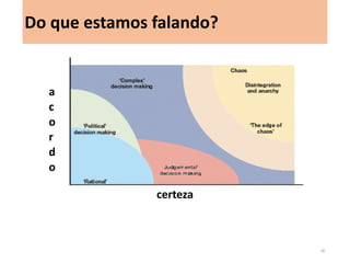 Do que estamos falando? 
38  