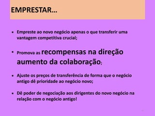 EMPRESTAR… 
41 
Empreste ao novo negócio apenas o que transferir uma vantagem competitiva crucial; 
Reconsidere incentivos individuais; promova as recompensas na direção aumento da colaboração; 
Ajuste os preços de transferência de forma que o negócio antigo dê prioridade ao negócio novo; 
Dê poder de negociação aos dirigentes do novo negócio na relação com o negócio antigo!  
