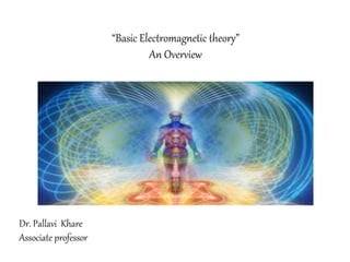 “Basic Electromagnetic theory”
An Overview
Dr. Pallavi Khare
Associate professor
 