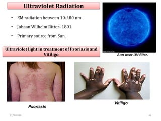 Uv Ritter Electromagnetism: An introduction | PPTX
