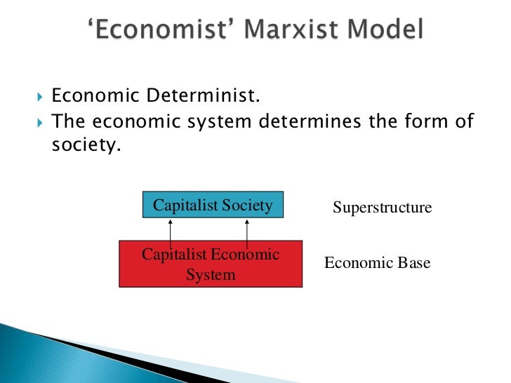 marxist view of the capitalistic mode Why is karl marx so revered in academia they think of capitalism as evil the problem with this mode of analysis is that you reduce reality the marxist view. marxist view of the capitalistic mode Why is karl marx so revered in academia they think of capitalism as evil the problem with this mode of analysis is that you reduce reality the marxist view.