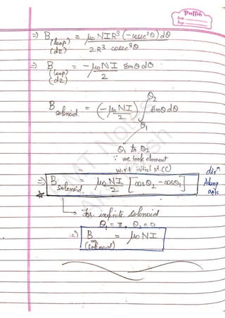 EM
T
N
otes
Akshansh
 