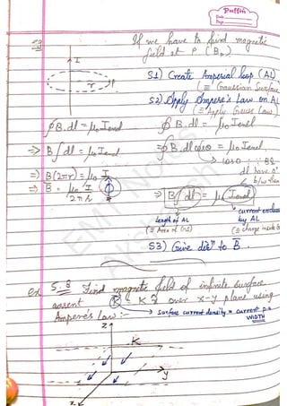 EM
T
N
otes
Akshansh
 