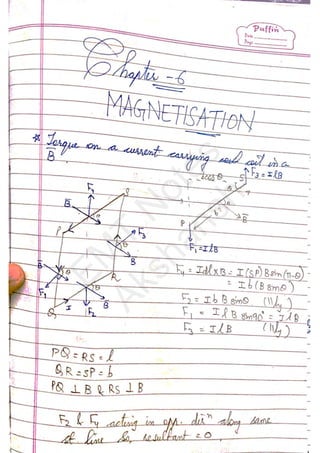 EM
T
N
otes
Akshansh
 