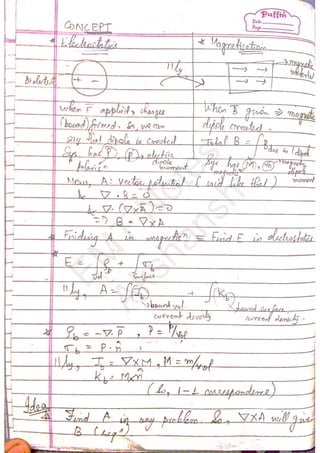 EM
T
N
otes
Akshansh
 