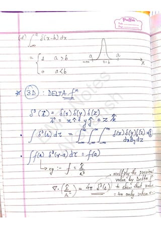 EM
T
N
otes
Akshansh
 