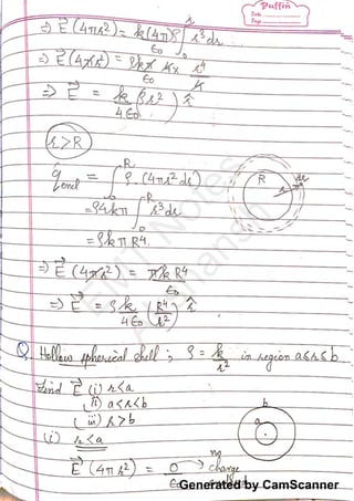 Generated by CamScanner
EM
T
N
otes
Akshansh
 