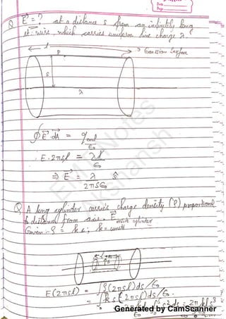 Generated by CamScanner
EM
T
N
otes
Akshansh
 