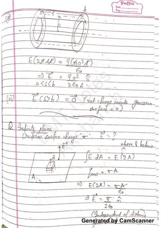 Generated by CamScanner
EM
T
N
otes
Akshansh
 