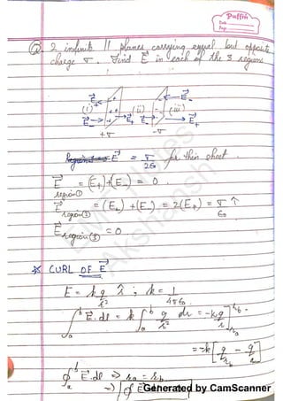 Generated by CamScanner
EM
T
N
otes
Akshansh
 