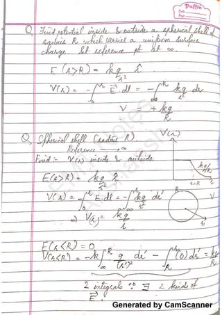 Generated by CamScanner
EM
T
N
otes
Akshansh
 