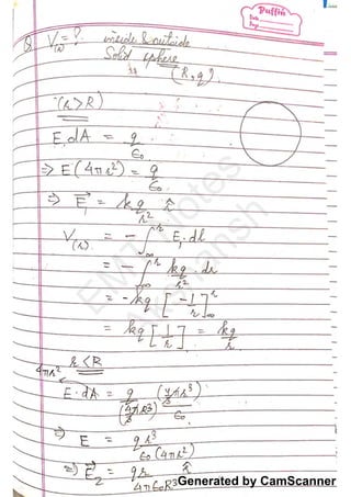 Generated by CamScanner
EM
T
N
otes
Akshansh
 