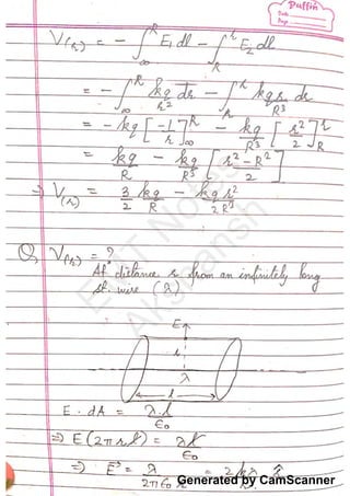 Generated by CamScanner
EM
T
N
otes
Akshansh
 